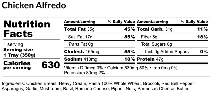 Nutritional Facts - Chicken Alfredo  6oz